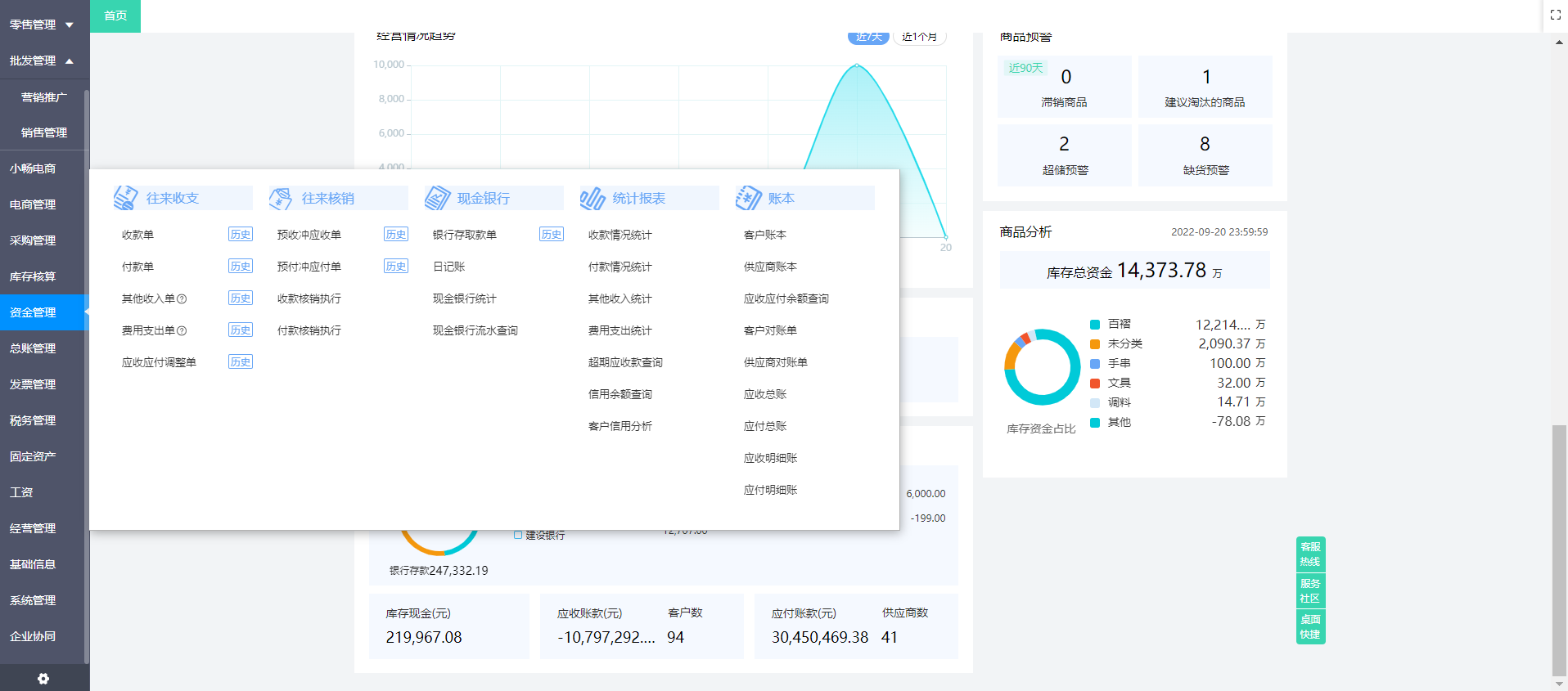 用友财务软件怎么冲销错误凭证