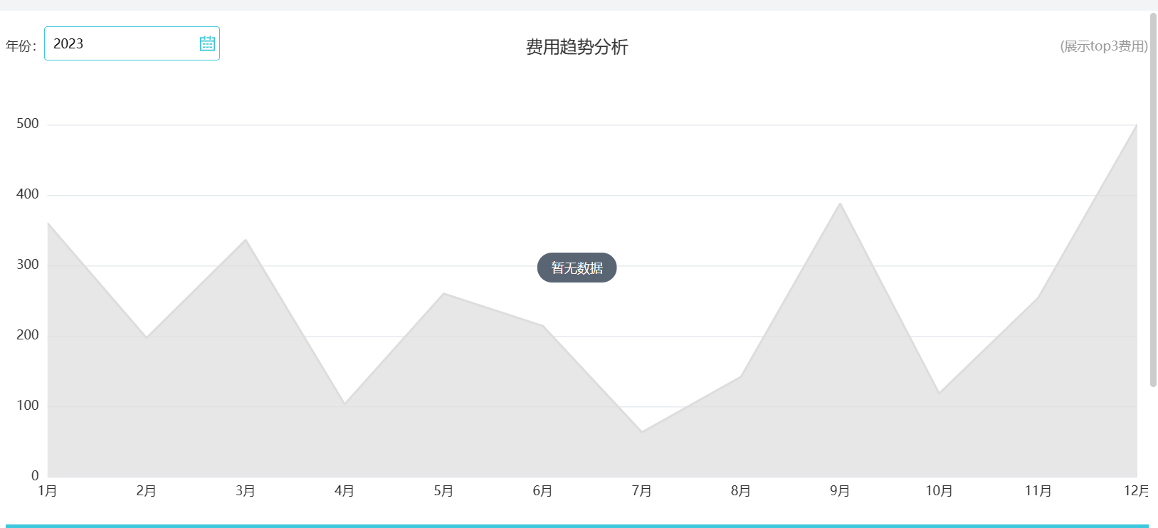 易代账自动报税怎么操作