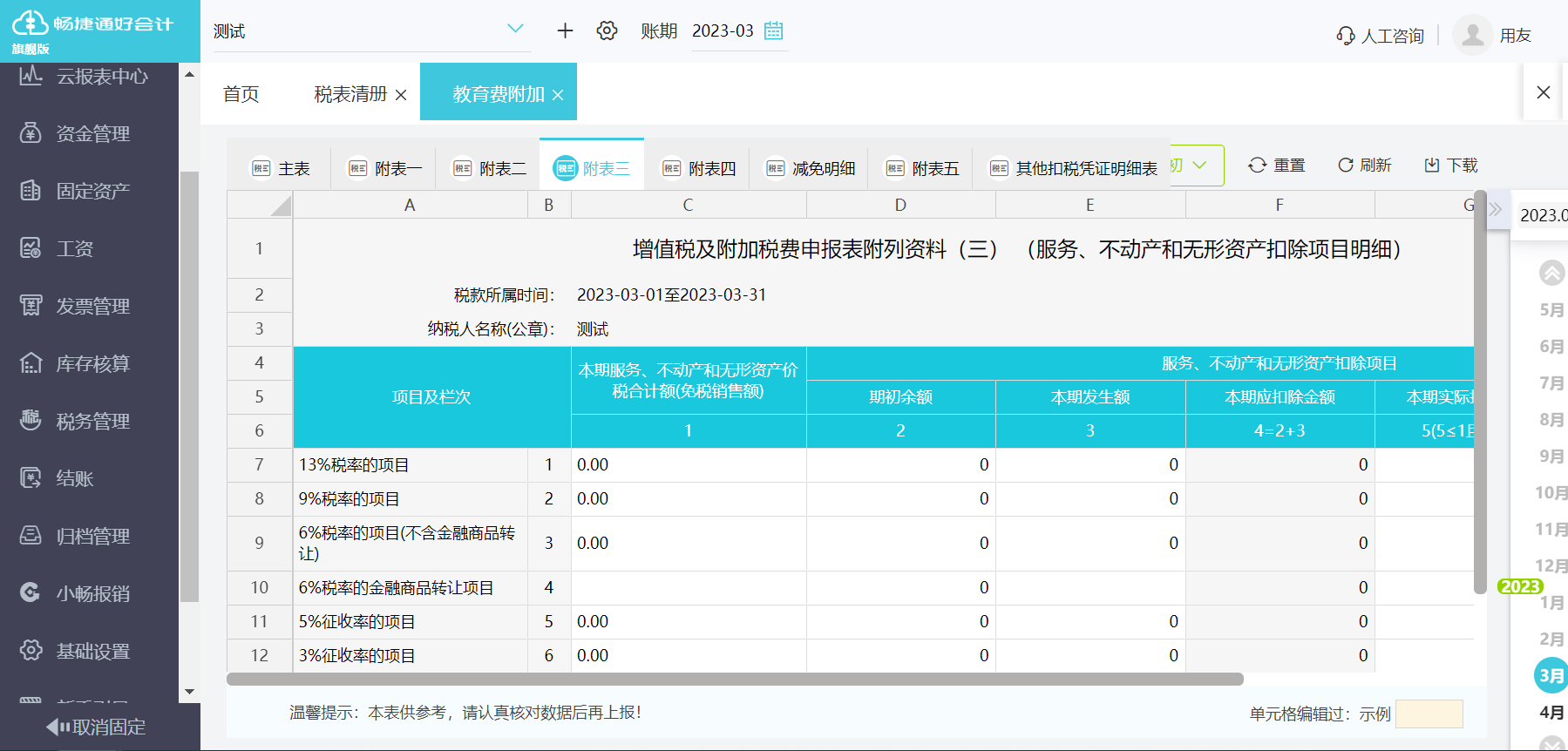 财务软件站点是什么意思