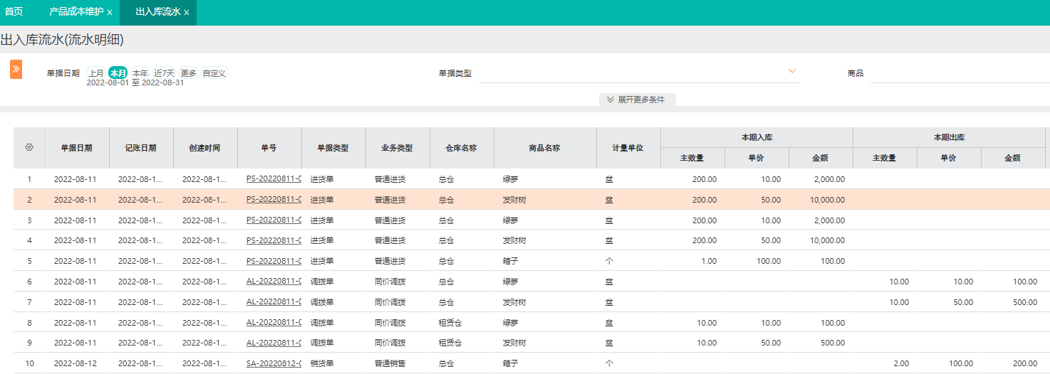 用友财务软件模版有要求吗