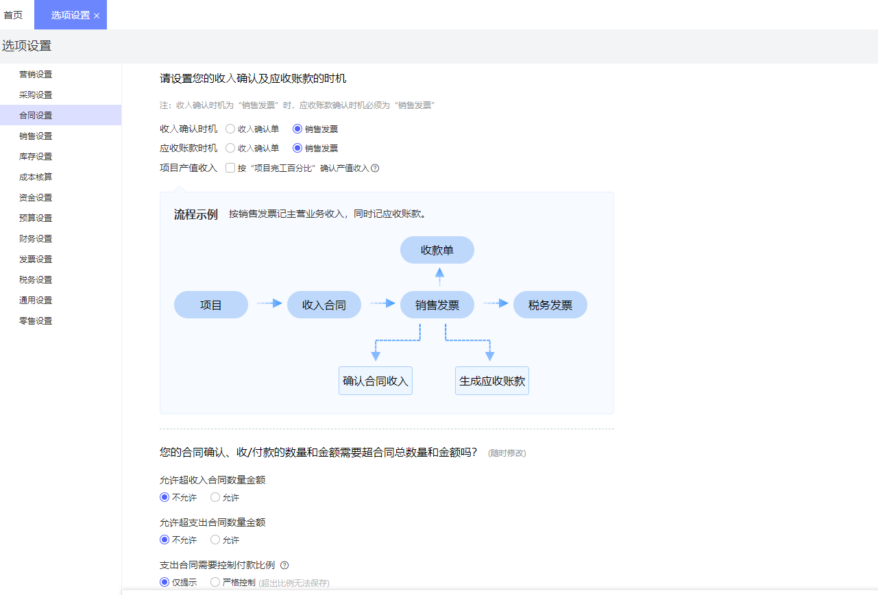 用友财务软件自动凭证